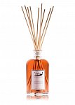 Patchouli e Spezie Rare (1)